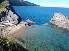 Spiaggia Aritzatxu