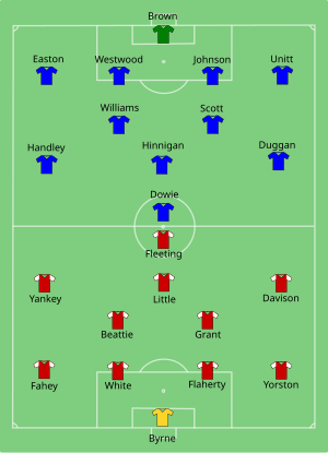 Arsenal contre Everton 2010-05-03.svg