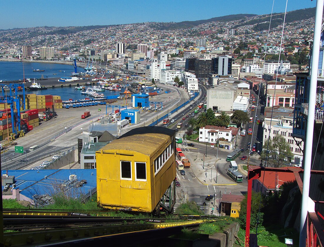 Artillería funicular railway