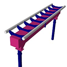 CAD model of B&M's signature box-spined track BandMTrack.jpg