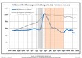 Vorschaubild der Version vom 00:44, 28. Feb. 2018