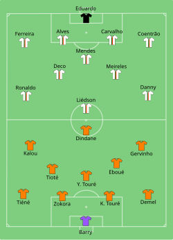 Line up Ivory Coast against Portugal