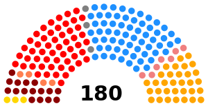 Elecciones generales de Perú de 1990