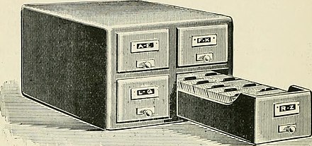 Illustration from Manual of library classification and shelf arrangement, 1898