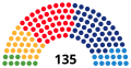 Miniatura da versión ás 10:26 do 11 de marzo de 2024