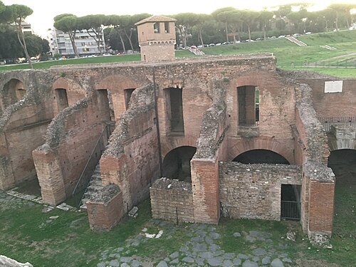 Circus Maximus in Rome