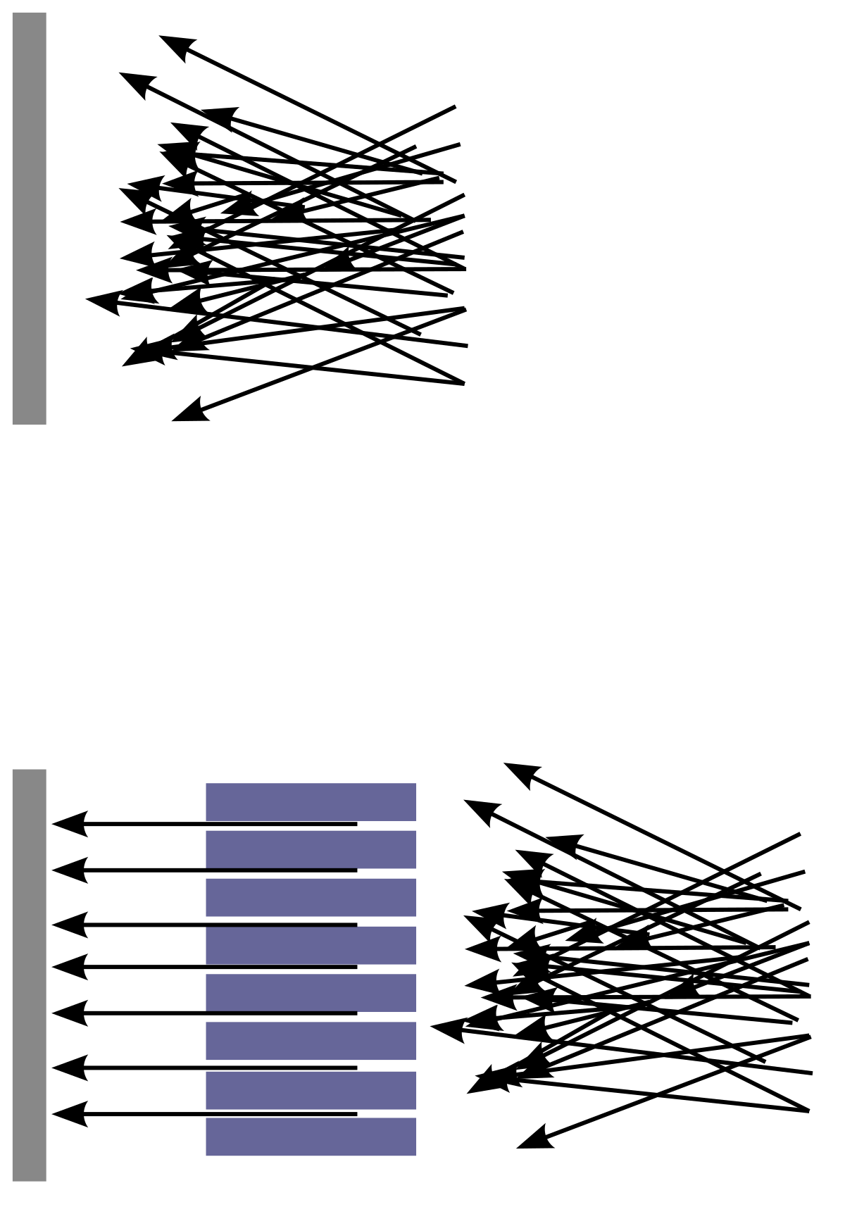 Collimated beam - Wikipedia