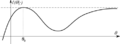 تصویر بندانگشتی از نسخهٔ مورخ ‏۶ ژانویهٔ ۲۰۱۷، ساعت ۲۲:۱۱