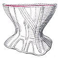 Ficheiro:Corset1878taille46 300gram.png – Wikipédia, a