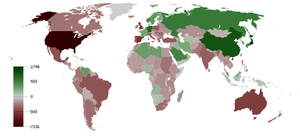 Cumulative current account balance 1980-2008 (US$ Billions) based on International Monetary Fund data Cumulative Current Account Balance.png