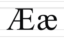 Cyrillic ligature AE.svg