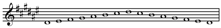 D-sharp natural minor scale ascending and descending