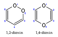 2 isomeri della diossina