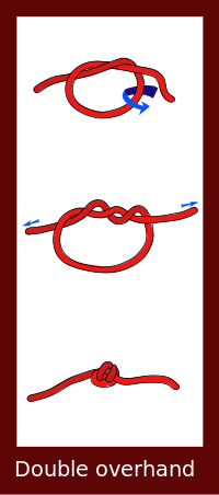 Double overhand knot - Wikipedia
