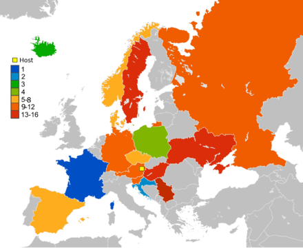 Results EHF 2010 Map.png