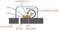 2017年2月15日 (三) 20:40版本的缩略图