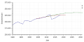 Vorschaubild der Version vom 13:13, 15. Feb. 2019