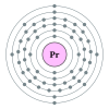 Praseodyymin elektronikonfiguraatio on 2, 8, 18, 21, 8, 2.