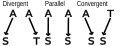 תמונה ממוזערת לגרסה מ־01:03, 28 בינואר 2008