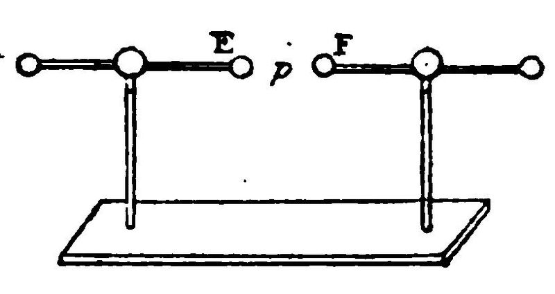 File:Experimental-Untersuchungen über Elektricität 13 T1 F18.jpg