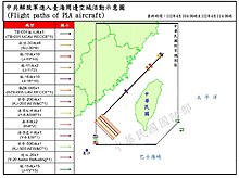 A map indicating the Taiwan Strait median and aircraft flight paths near it