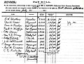 Magnified view of first NBS payroll, dated July 31, 1901