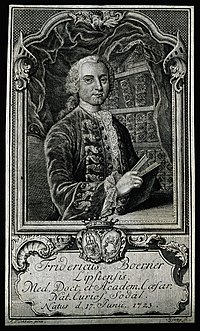 people_wikipedia_image_from Friedrich Boerner