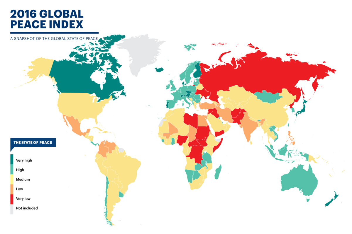 Global file