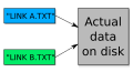 Thumbnail for version as of 21:14, 16 March 2008