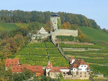 Hohenbeilstein edit