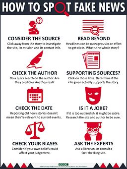 How to Spot Face News infographic