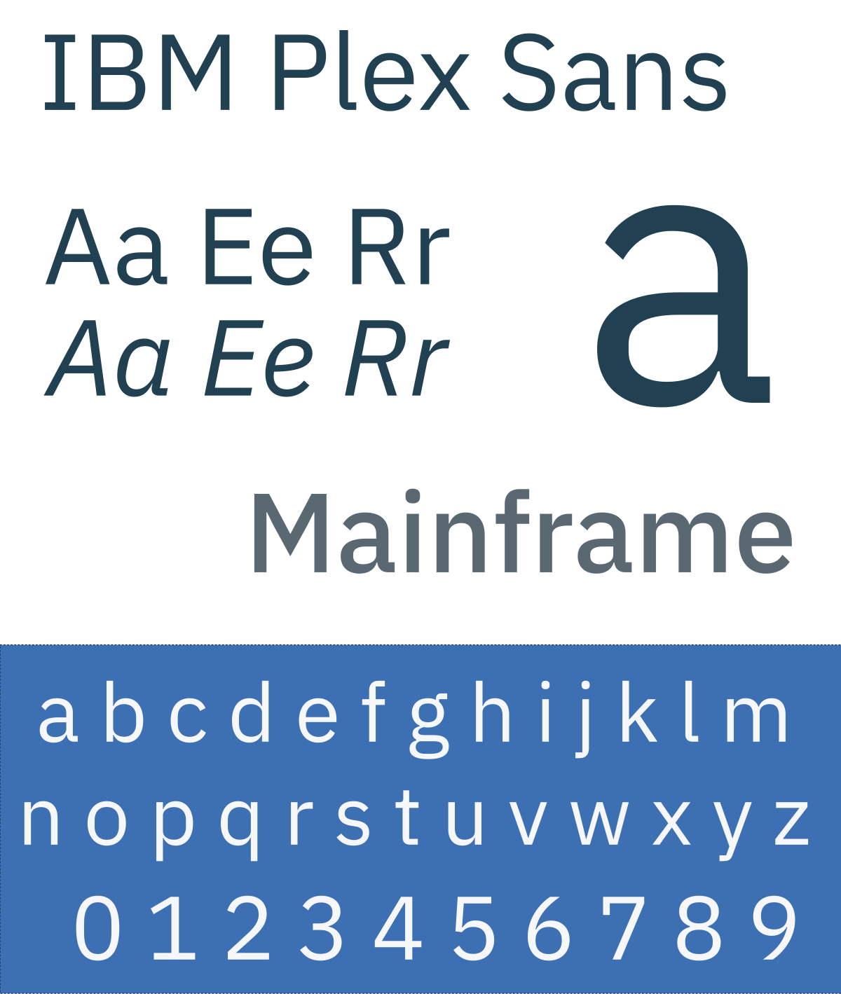 of license sample Plex Wikipedia  IBM