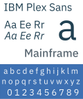 Vignette pour IBM Plex