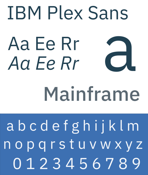 File:IBM Plex Sans sample.svg