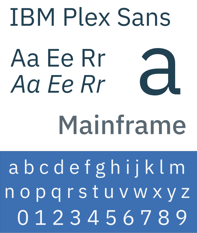 Description de l'image IBM Plex Sans sample.svg.