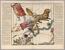 Адна з мапаў начнога неба з зорнага атлясу францускага каталіцкага сьвятара і навукоўца Іньяса-Гастона Пардзі. Атляс упершыню быў апублікаваны ў 1674 годзе.