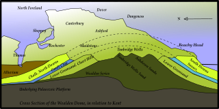 <span class="mw-page-title-main">Geography of Kent</span> Overview of the geography of Kent