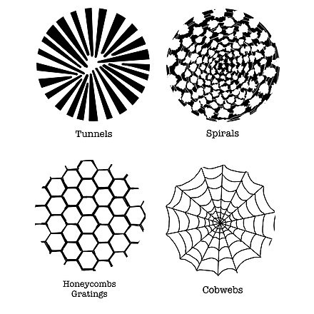 Heinrich Klüver's form constants: Tunnels, Spirals, Honeycombs Gratings, and Cobwebs