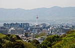 Vorschaubild für Kyoto-Protokoll