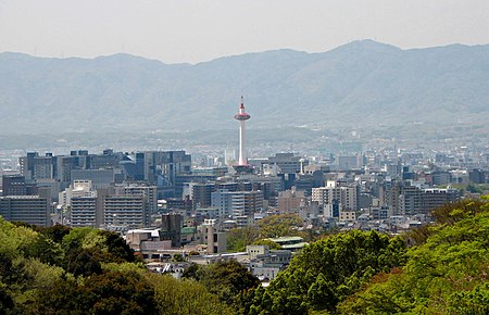 Tập_tin:Kyoto01.jpg