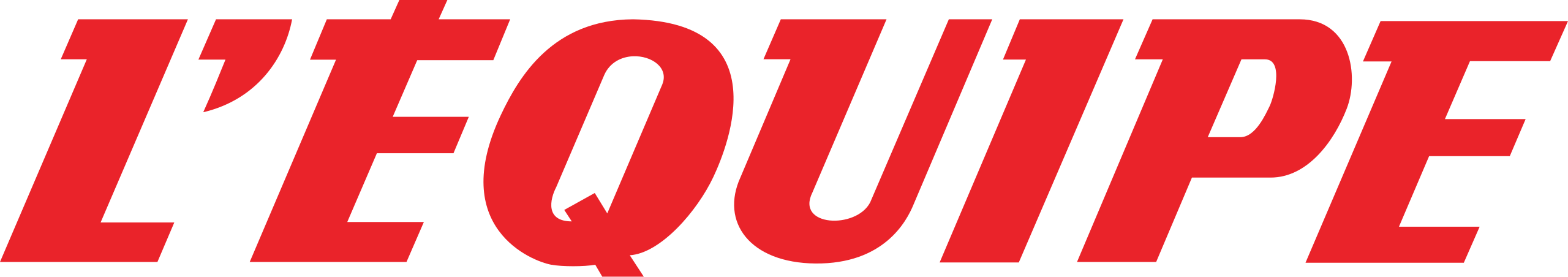 File:L'Équipe wordmark.svg - Wikipedia