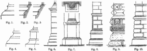 Miniatura para Zócalo (arquitectura)