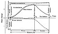 Pisipilt versioonist seisuga 30. september 2013, kell 02:37