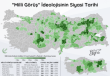 Milli Görüş ideolojisinin Genel Seçim başarısı