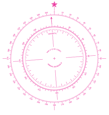 羅針図 Wikiwand