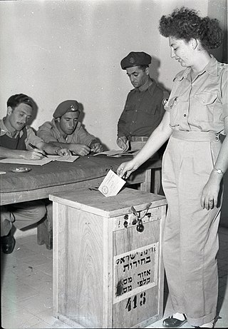 <span class="mw-page-title-main">Municipal elections in Israel</span>