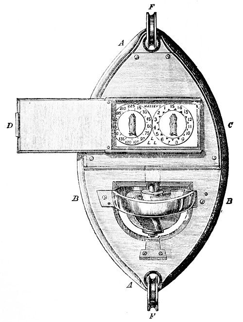 Edward Massey's sounding machine