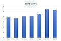 Минијатура на верзијата од 20:46, 24 мај 2019