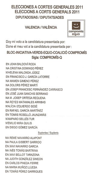 File:Papereta compromís congr 2011 VLC.jpeg