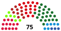 Vignette pour la version du 20 juin 2021 à 08:48